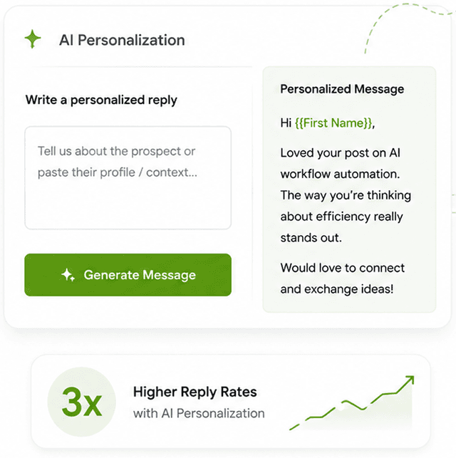 How AI Personalization Can 3x Your Reply Rates